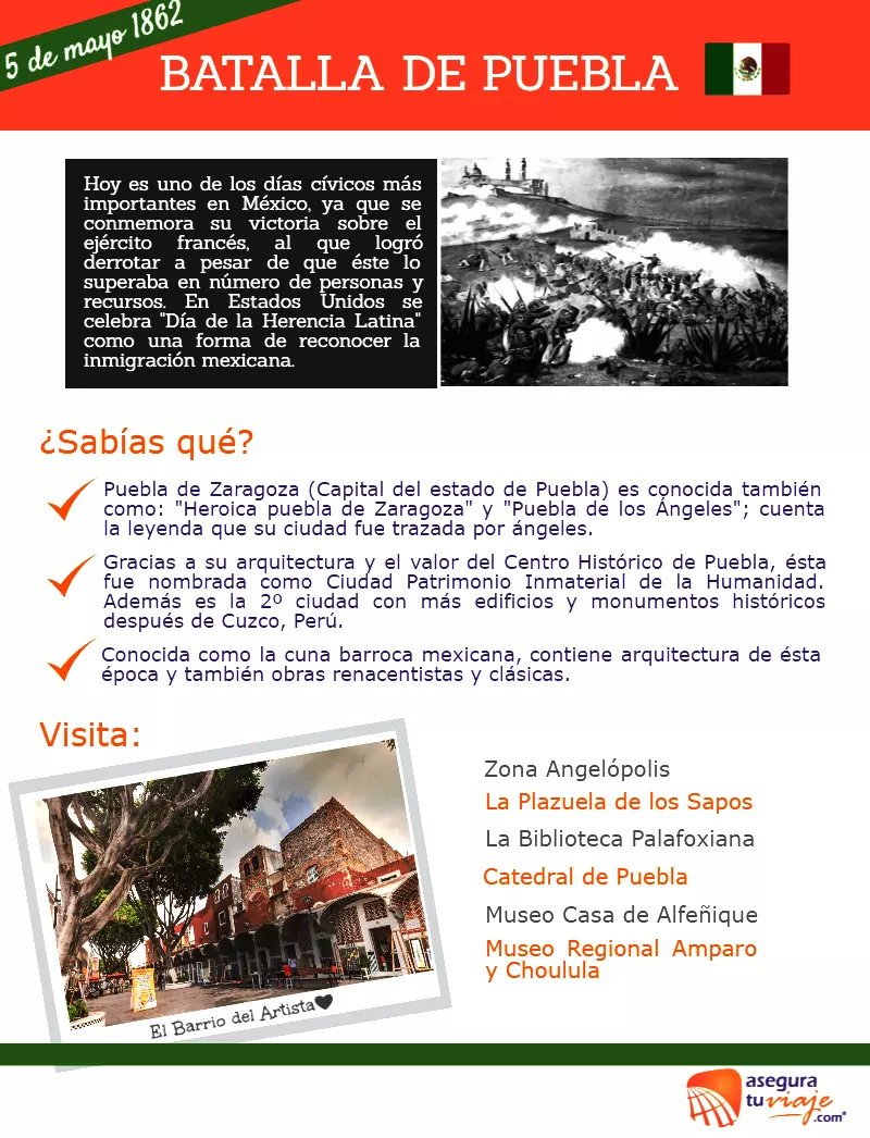 BATALLA DE PUEBLA